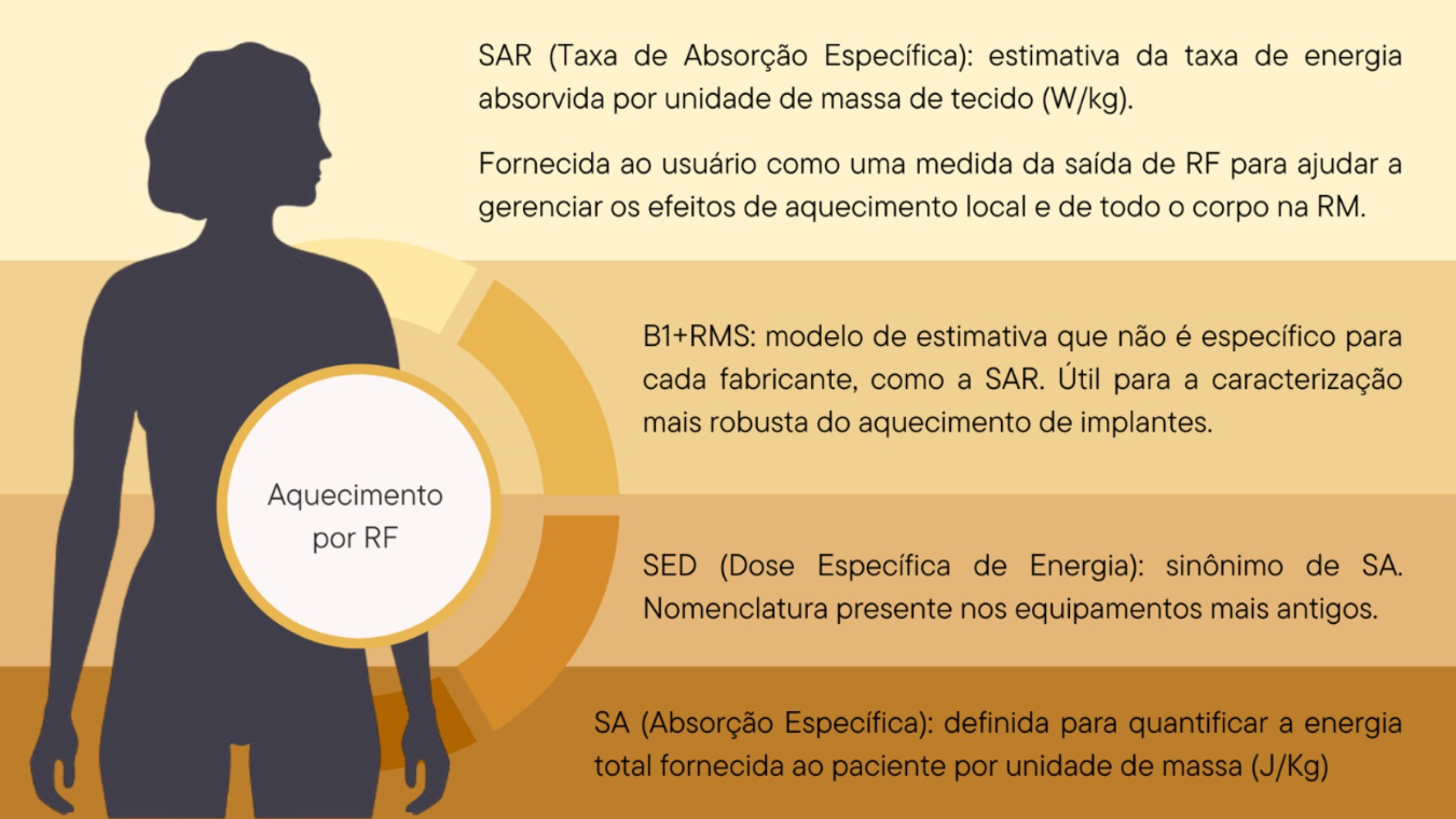 2026: Novo Manual de Segurança em RM do ACR 2026: Novo Manual de Segurança em RM do ACR