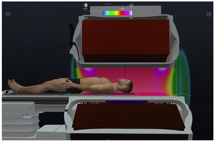 Rascunho do Novo Manual de Seguran&ccedil;a em RM do ACR (2023)